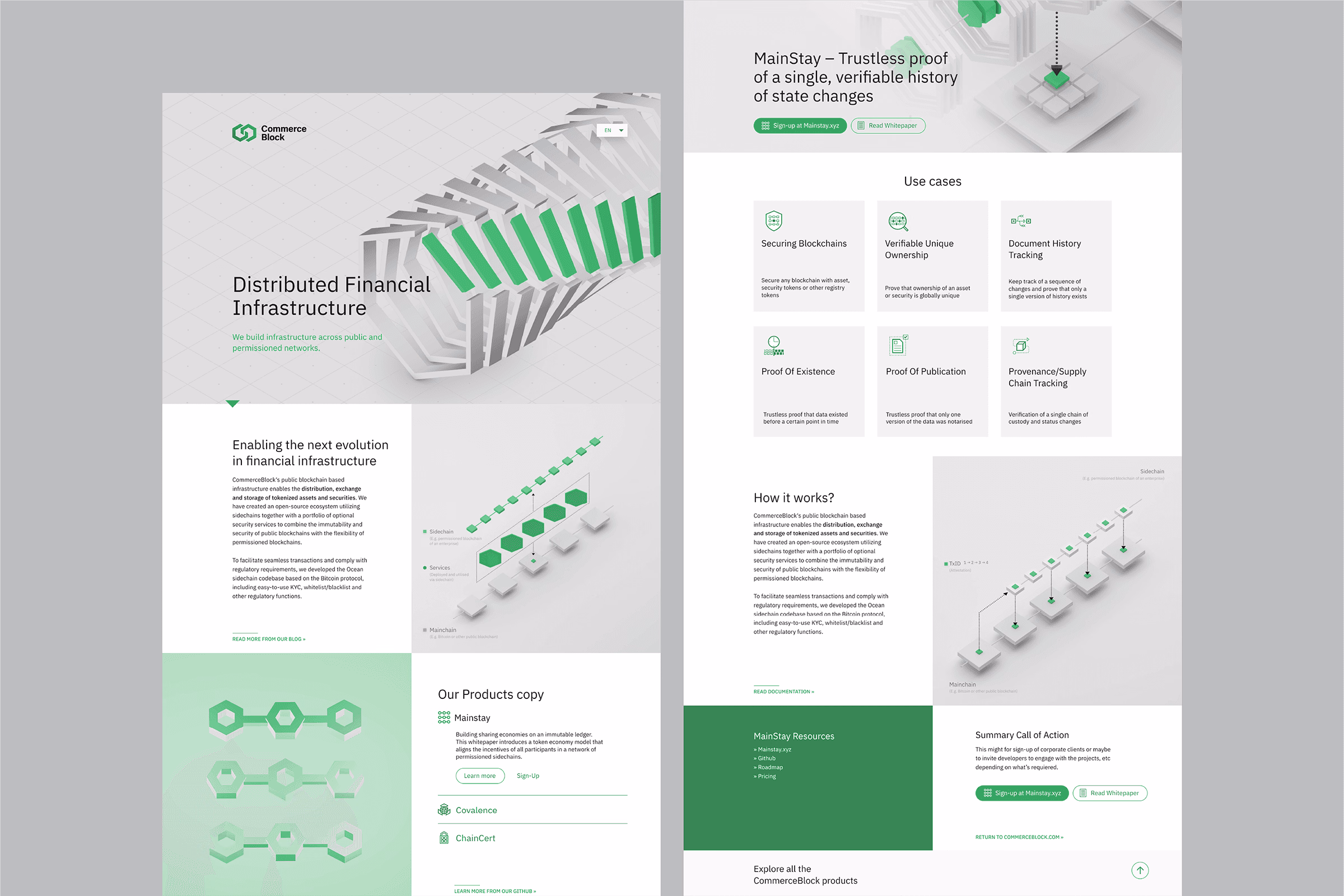 Software, www, apps project work
