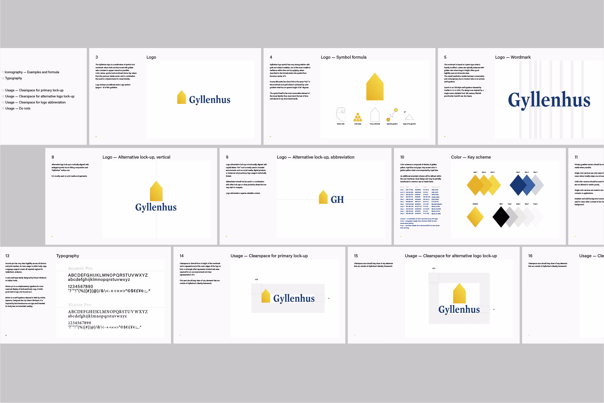 Gyllenhus project work